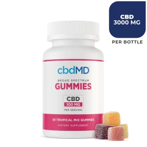 CBD Broad Spectrum Gummies